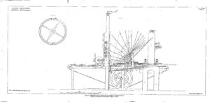 Printing Machines. Koenig’s Specifications of the printing press
