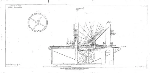 Printing Machines. Koenig’s Specifications of the printing press